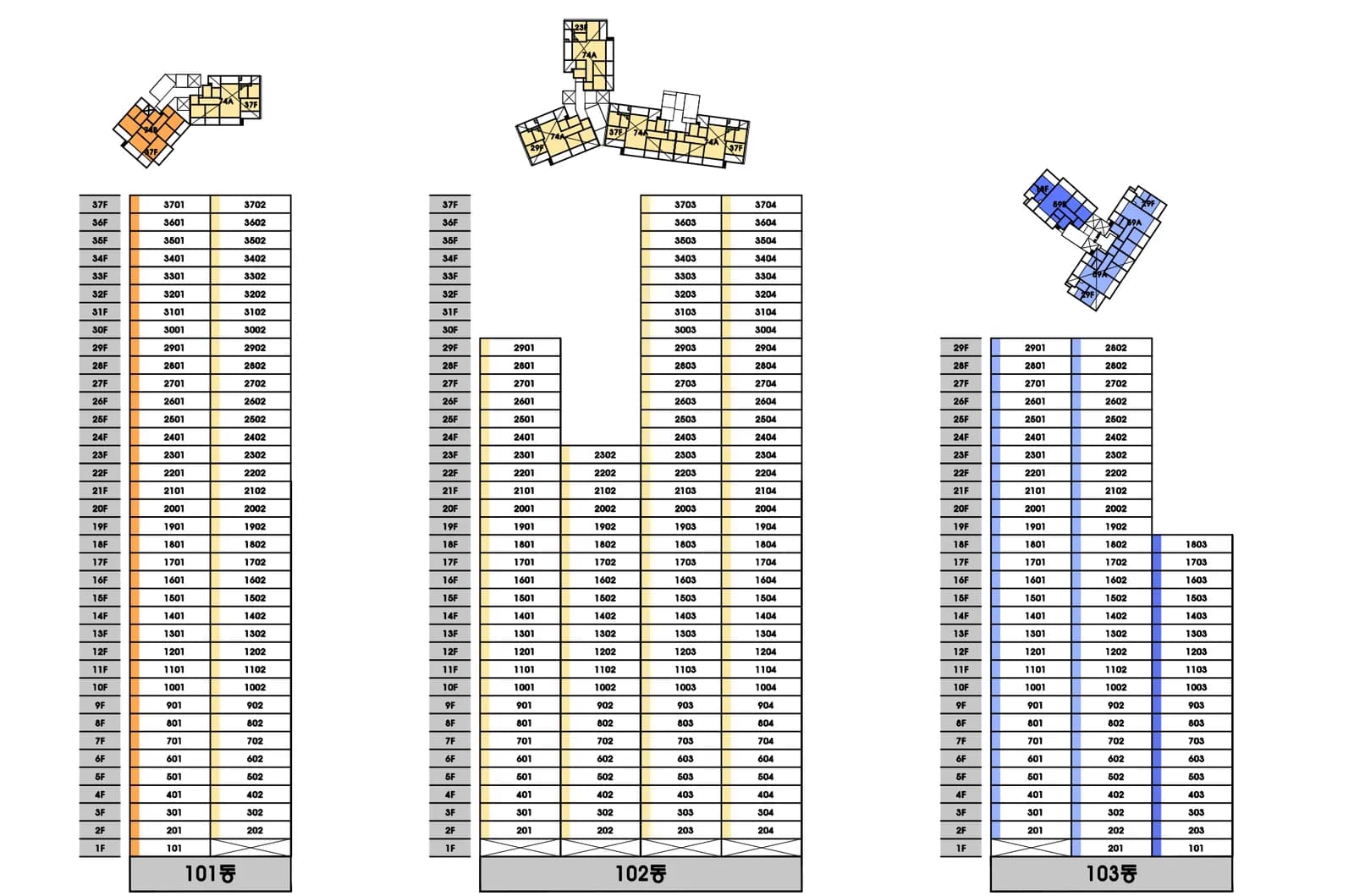 101동·102동·103동 세대 배치 다이어그램