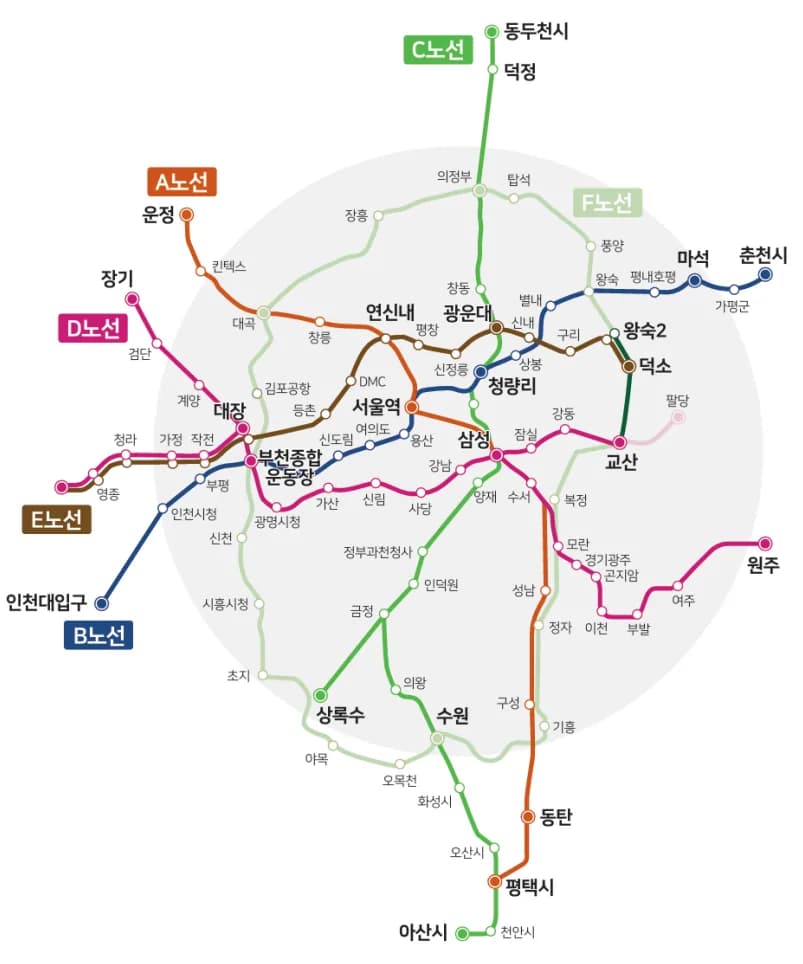 수도권 광역급행철도 GTX 노선망 계획도